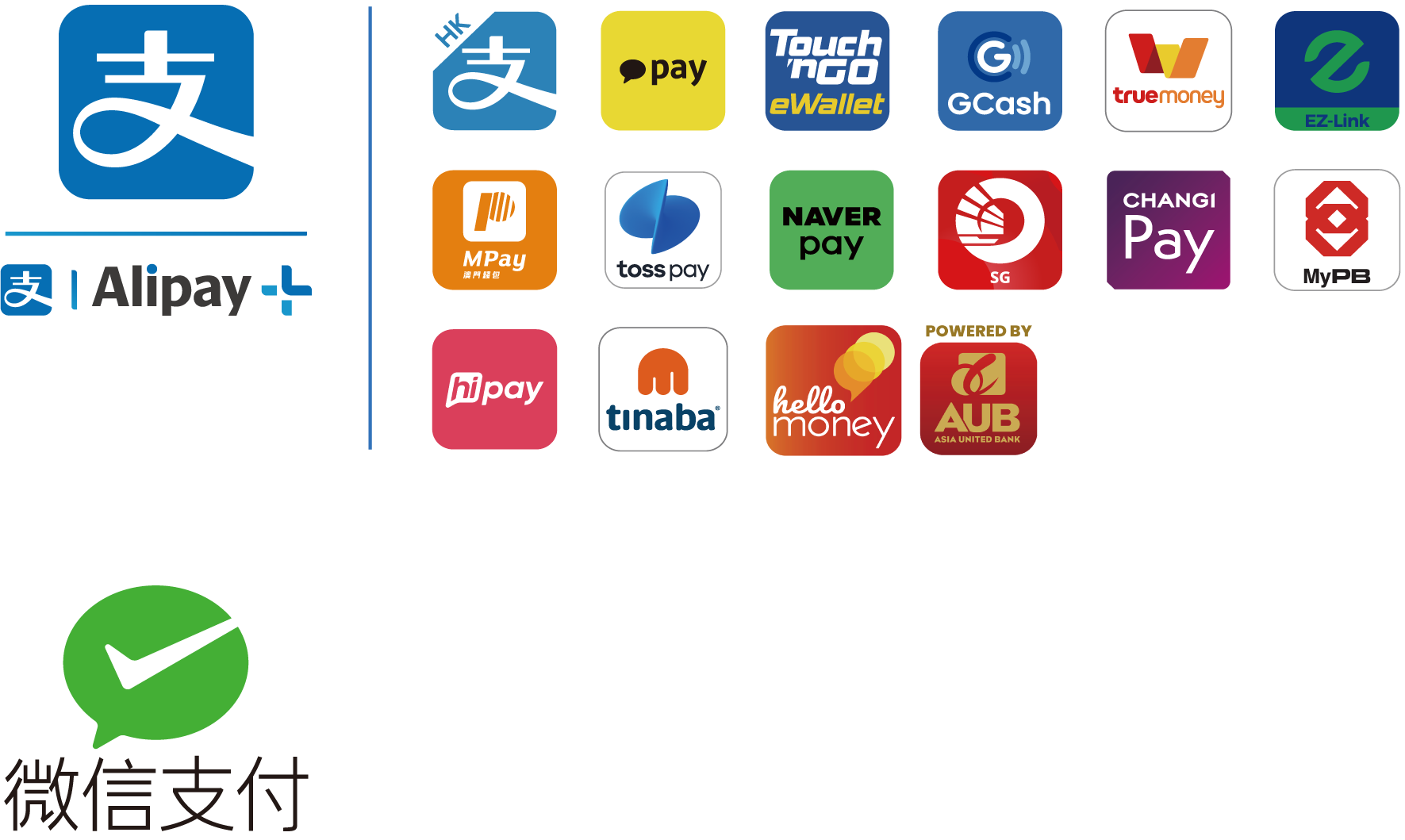 payment methods